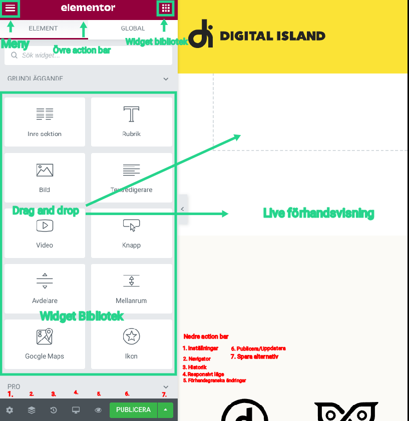 Elementor tutorial av elementors funktioner