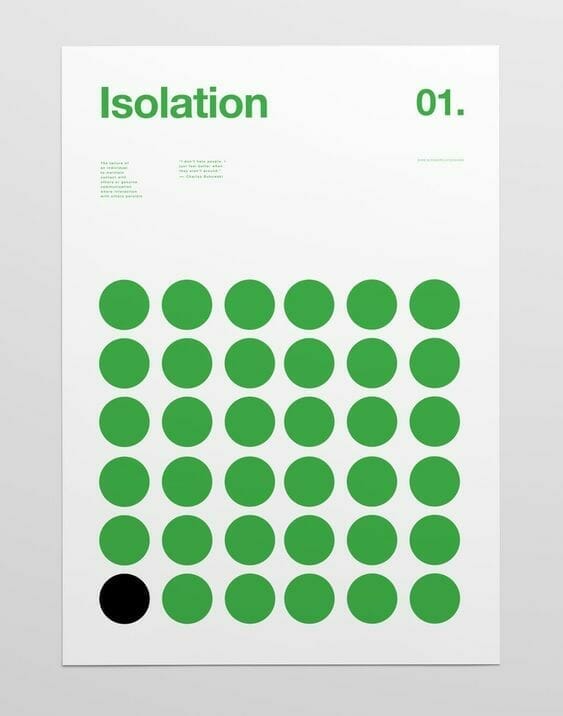 Monokrom illustration med cirklar och texten "Isolation". Länk till Pinterest-inlägg med samma bild.