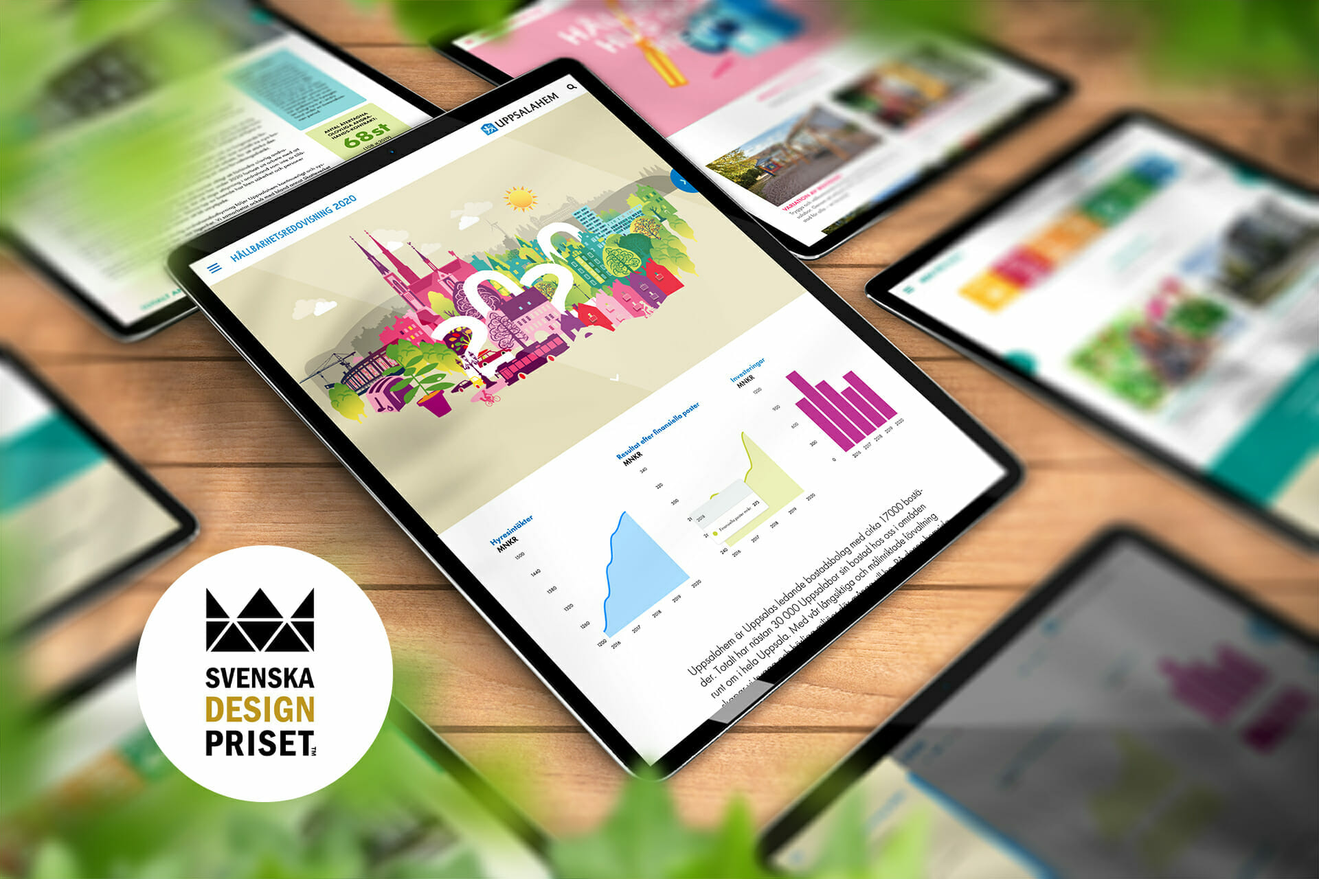 nominerade till Svenska Designpriset 2021 för webbutveckling av årsredovisning till Uppsalahem